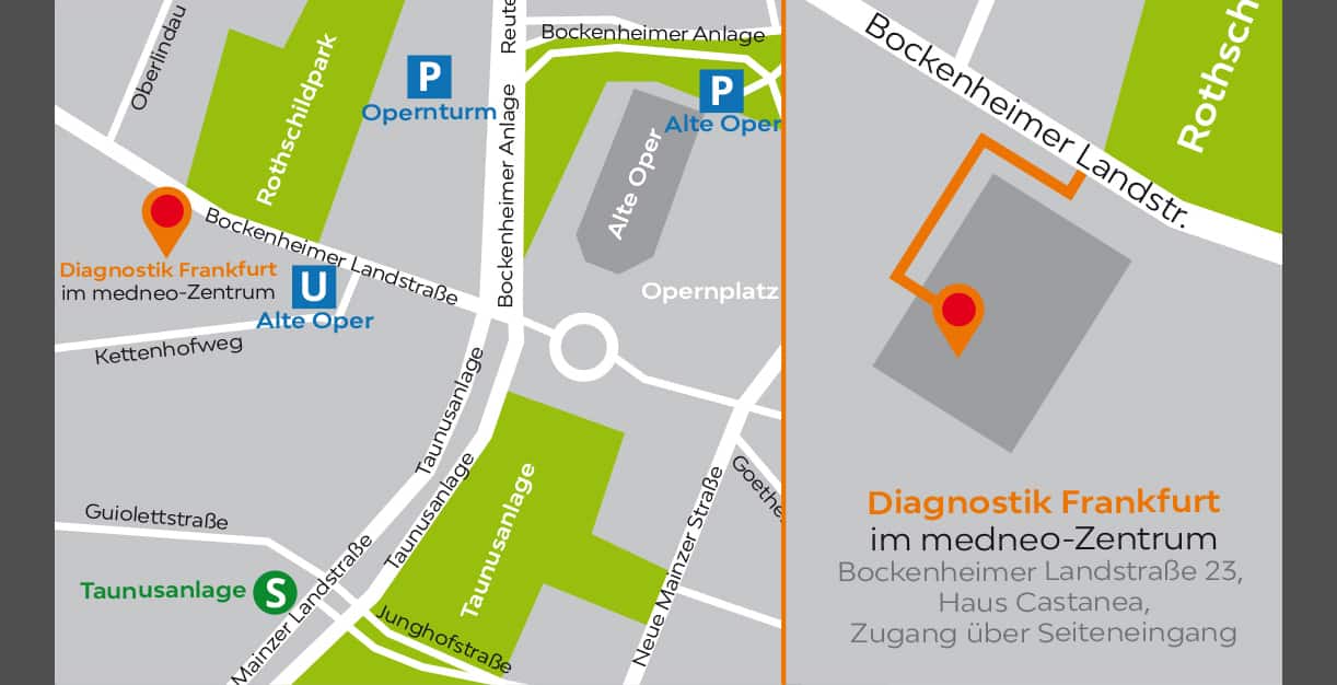 Radiologische Privatpraxis Dr. Kenzel Frankfurt | Lageplan